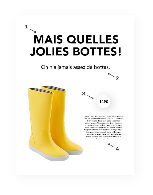 niveaux de lecture sur une affiche