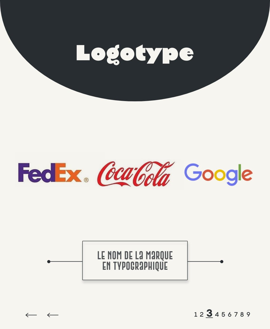 les 7 différents types de logo. | Studio Topo Graphiste à Lyon
